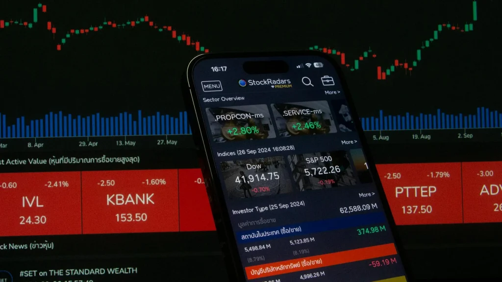 Price Chart Market Trends